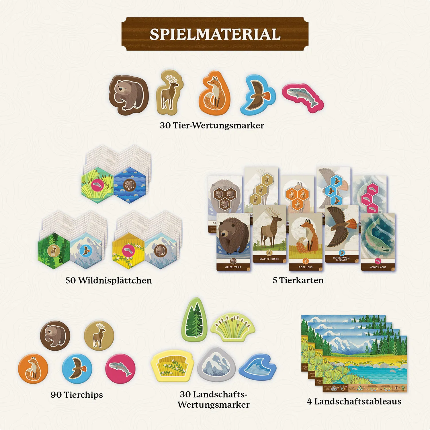 Kosmos 47856279 Brettspiel 30 min Kartenspiel Strategie – Bild 3