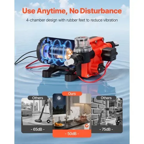 VEVOR Membranpumpe, 12 V DC, 18,9 L/min, selbstansaugende 4-Kammer-Membranwasserpumpe mit automatischem Druckschalter, 4,8 bar Druck, für Wohnmobil, Wohnwagen, Schiff, Yacht, Autowäsche – Bild 5