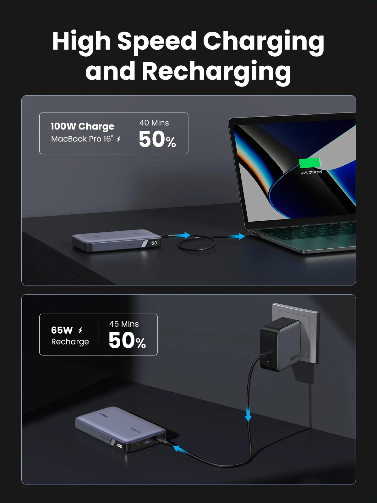 Ugreen 25188 Powerbank 20000 mAh Grau – Bild 4