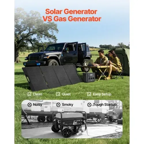 VEVOR Tragbare Powerstation, mit 200-W-Solarpanel, 1800-W-Solargenerator, 1008-Wh-LiFePO4-Akku-Backup & 9 Ausgängen, Ideal für Notfälle zu Hause, Camping & Reisen mit dem Wohnmobil – Bild 2