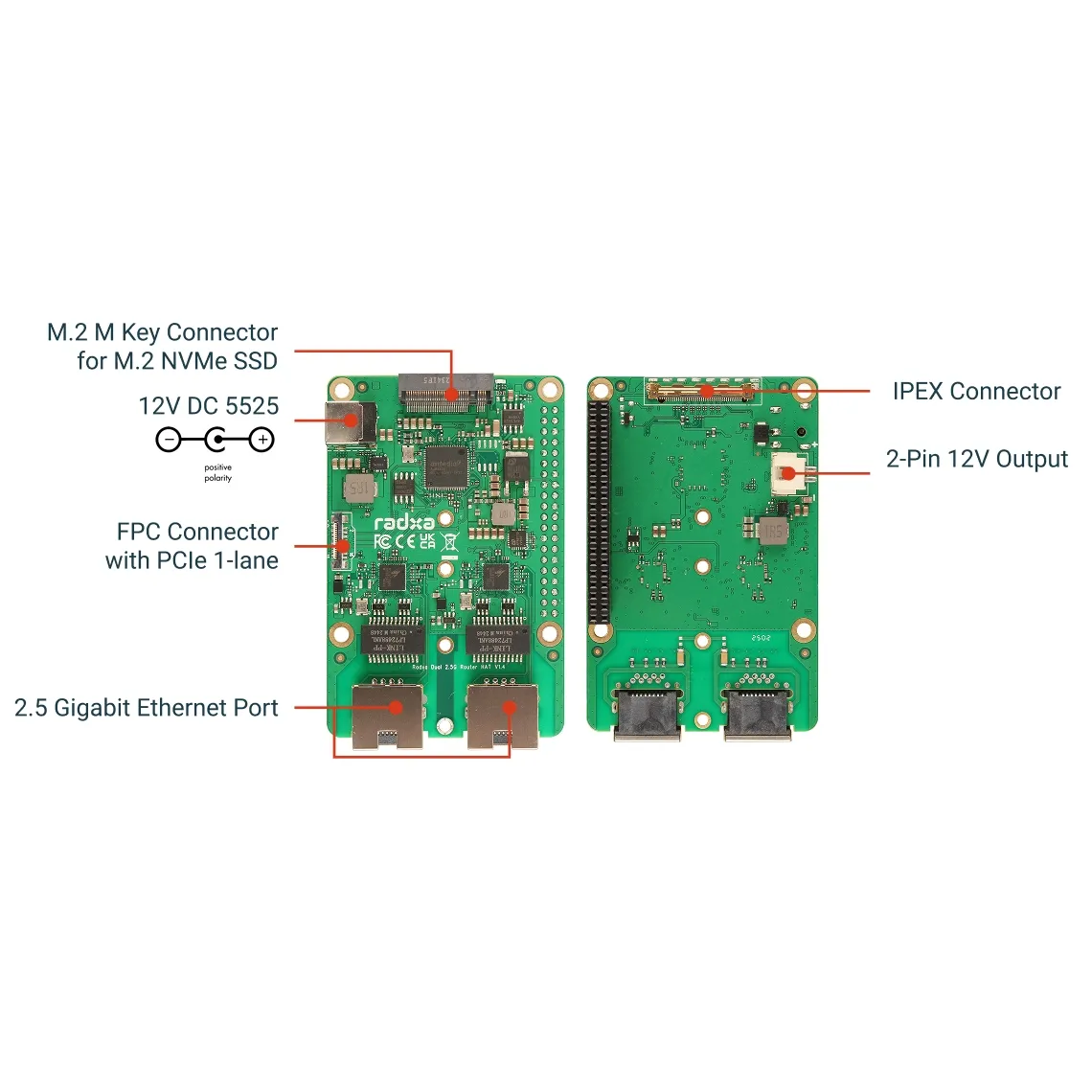 RADXA Dual 2.5GBit Router Hat, M.2, Raspberry 5, Radxa RADXA Dual 2.5GBit Router Hat, M.2, Raspberry 5, Radxa
