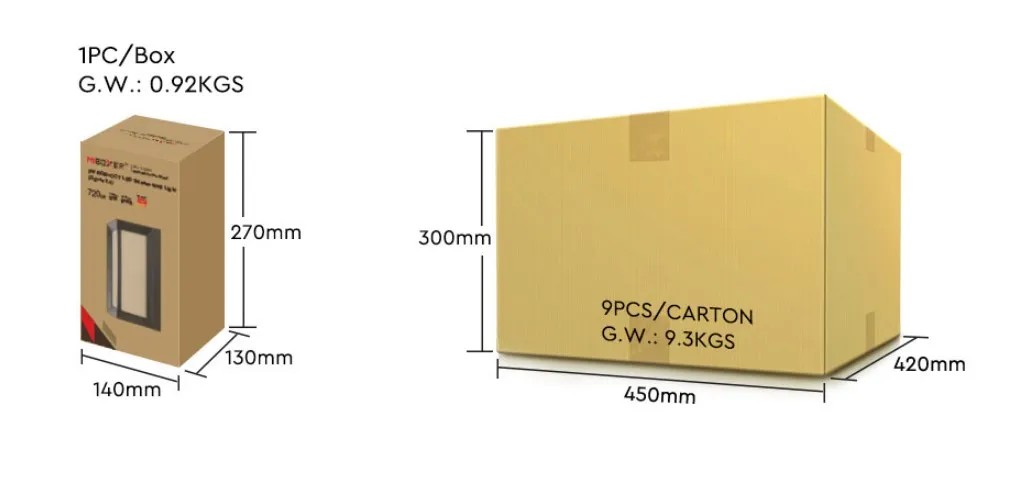 MiBoxer WA5-09S-ZL LED Square Wall Light 12W RGB+CCT Zigbee 3.0 IP66 24V – Bild 5