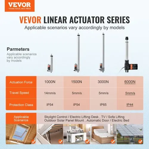 VEVOR 6000N Linear Actuator DC 12V Linearantrieb IP44 Elektrischer Linearmotor 200mm Hublänge Geräuschpegel ≤ 50dB Elektrische Türöffner 5 mm/s Fahrgeschwindigkeit Lineartechnik Verstellantrieb VEVOR 6000N Linear Actuator DC 12V Linearantrieb IP44 Elektrischer Linearmotor 200mm Hublänge Geräuschpegel ≤ 50dB Elektrische Türöffner 5 mm/s Fahrgeschwindigkeit Lineartechnik Verstellantrieb