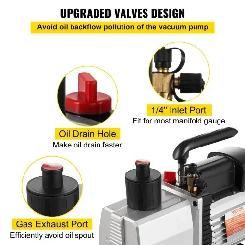 VEVOR Vakuumpumpe 8 CFM 3/4 HP Zweistufige Klimaanlagen-Vakuumpumpe 220V 0,3 PA Ultimatives Vakuum Kältemittel HVAC Werkzeug für Automobile Reparatur Vakuum Evakuierung – Bild 3