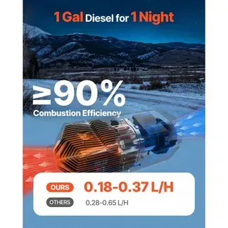 VEVOR Diesel-Luftheizung Standheizung 12-24V 5-8KW, schnell aufheizende Lufterhitzer mit Fernbedienung & digitaler Farbanzeige & 10 L Kraftstofftank, geräuscharm, für Wohnmobil Lkw Boot Anhänger VEVOR Diesel-Luftheizung Standheizung 12-24V 5-8KW, schnell aufheizende Lufterhitzer mit Fernbedienung & digitaler Farbanzeige & 10 L Kraftstofftank, geräuscharm, für Wohnmobil Lkw Boot Anhänger