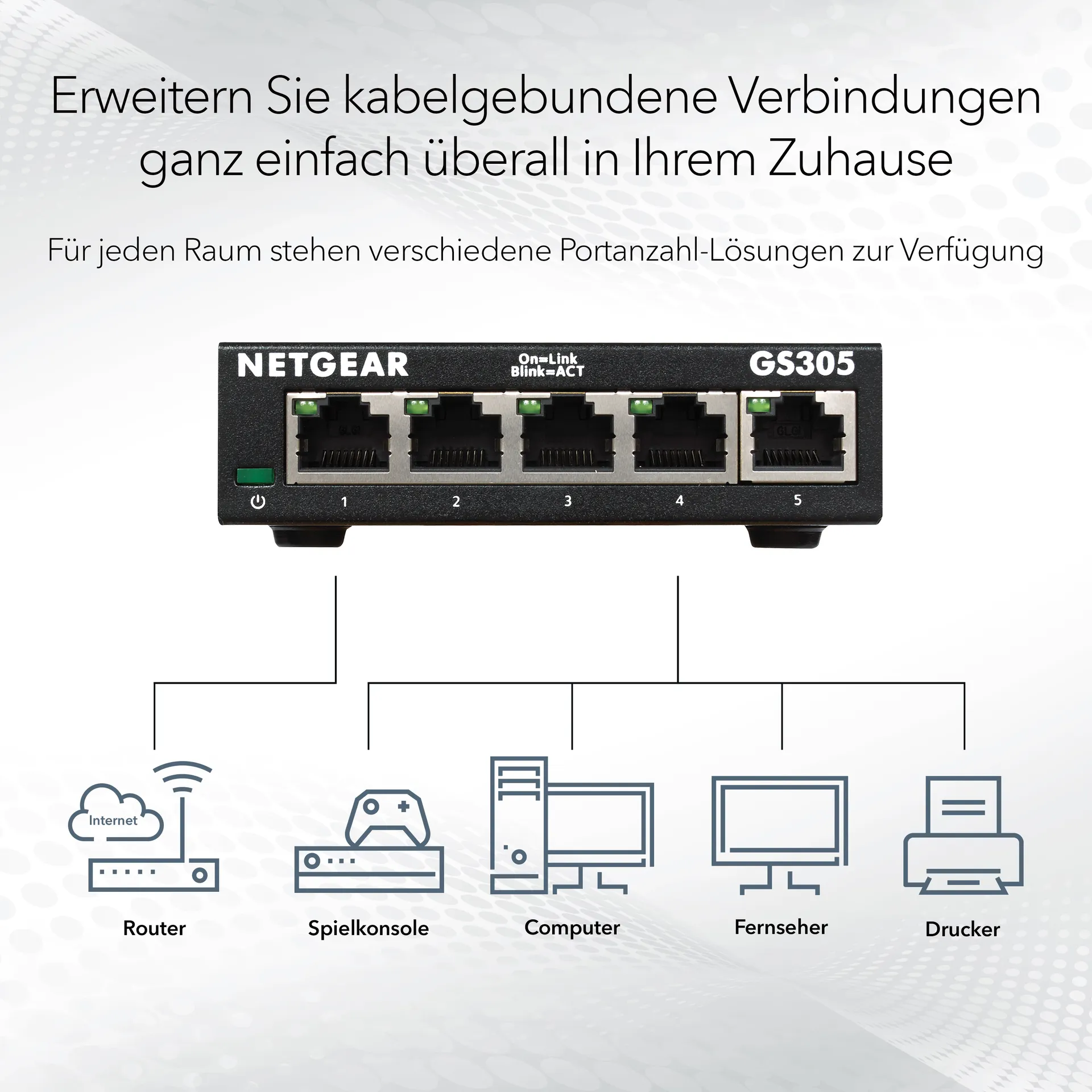 NETGEAR GS305 Switch 5 Port Gigabit Ethernet LAN Switch (Plug-and-Play Netzwerk Switch, LAN Verteiler, Hub energieffizient, lüfterlos, robustes Metallgehäuse) – Bild 4