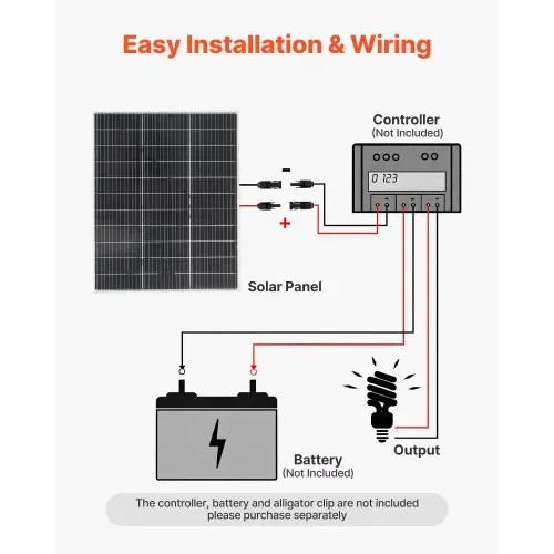 VEVOR Bifaziales Solarpanel 100 W 2er-Pack, 23% Hocheffizientes Monokristallines N-Typ-PV-Modul mit MC4-Ausgang & Alu-Rahmen, IP67 wasserdichtes Solarmodul für Auto, Boot, RV, netzunabhängig – Bild 2