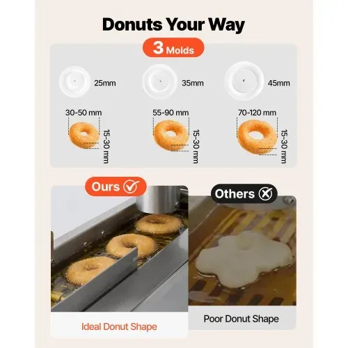VEVOR kommerzielle automatische Donut Maschine Maker, einreihige Herstellungsausrüstung aus Edelstahl (90 Stk./h) elektrische Donut-Fritteuse mit 3 Formengrößen für Bäckereien Restaurants Café – Bild 2