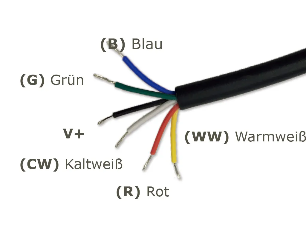 Synergy 21 LED light panel 300*1200 RGB-WW (RGB-CCT) 24V V3 weiß – Bild 4