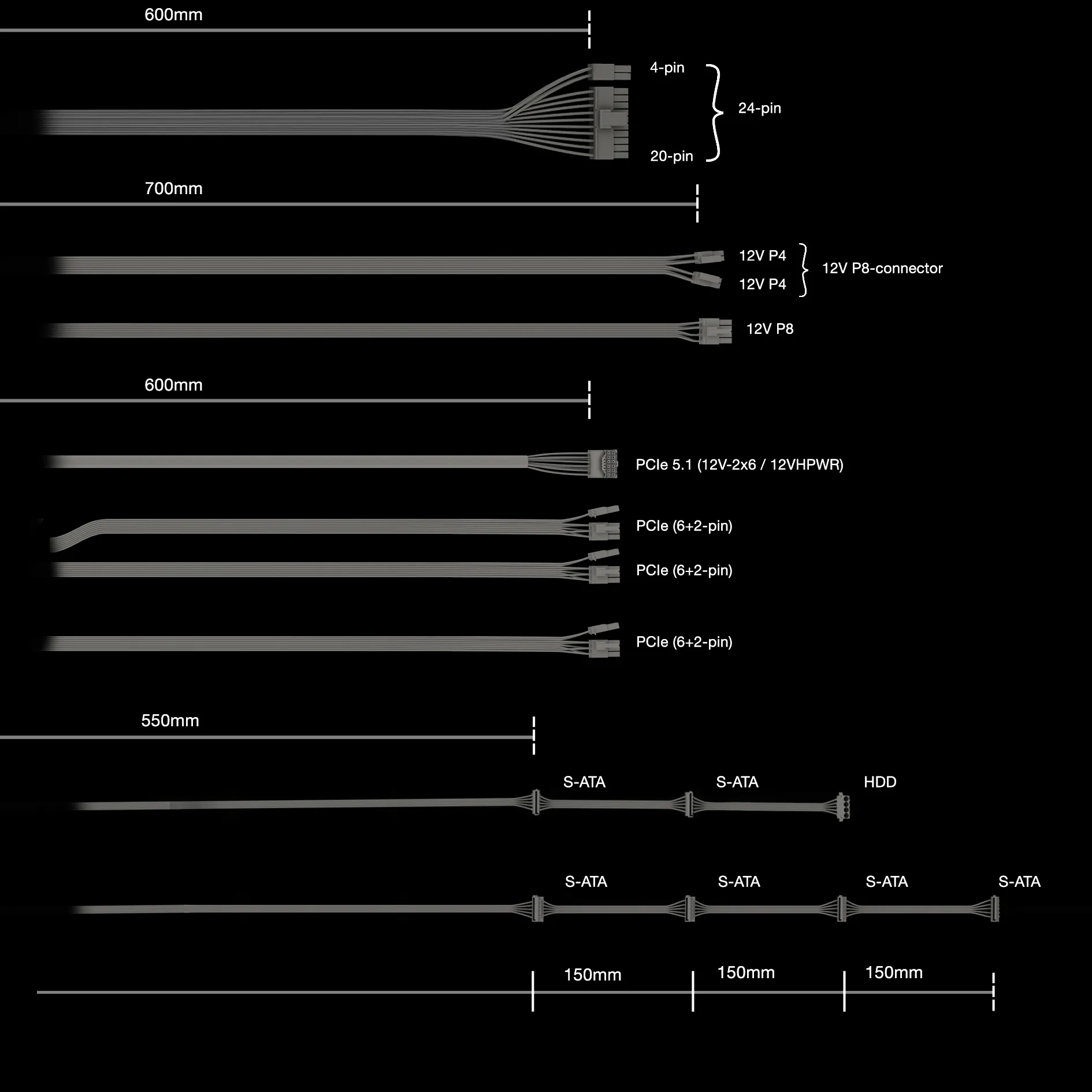 be quiet! POWER ZONE 2 750W Netzteil 20+4 pin ATX ATX Schwarz – Bild 7