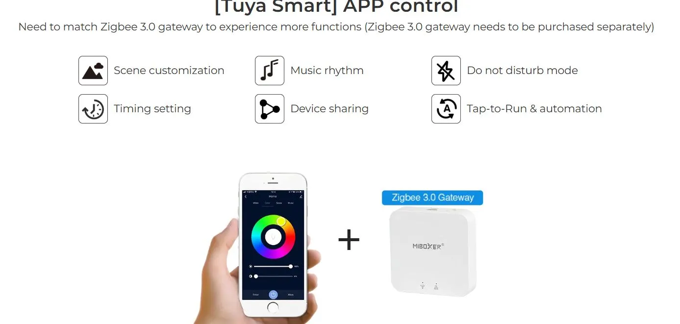 MiBoxer MG5-12N-ZL V2 LED 48V Track Grille Light 12W RGB+CCT (Zigbee 3.0 + 2.4G) – Bild 6