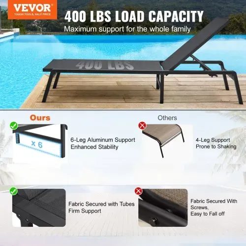 VEVOR Chaiselongue-Stühle für den Außenbereich, Aluminium-Terrassen-Liegestühle mit 5 verstellbaren Positionen, klappbare Pool-Liegestühle, Liegestühle und komplett flache Sonnenstühle für Terrasse, Strand, Pool, Dunkelgrau, 2 Stück VEVOR Chaiselongue-Stühle für den Außenbereich, Aluminium-Terrassen-Liegestühle mit 5 verstellbaren Positionen, klappbare Pool-Liegestühle, Liegestühle und komplett flache Sonnenstühle für Terrasse, Strand, Pool, Dunkelgrau, 2 Stück