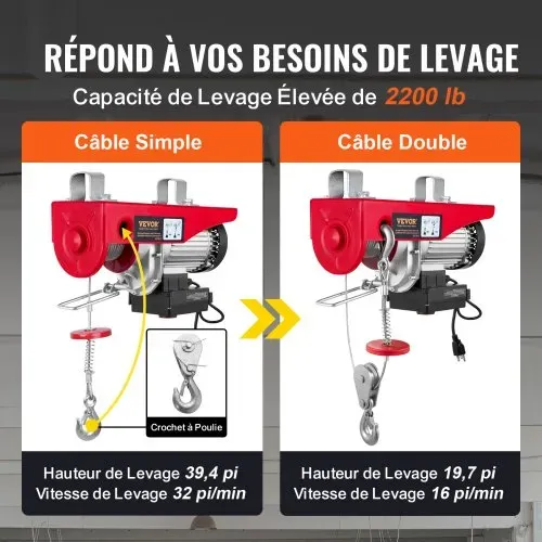 VEVOR 230V Elektrische Seilwinde 500kg bis 1000kg Hubhöhe 12m Seilzug Motorwinde 1600W Motor Flaschenzug 10m/min Hubgeschwindigkeit Hebezug mit Kabelloser Fernbedienung Seilhebezug Kettenzug – Bild 3