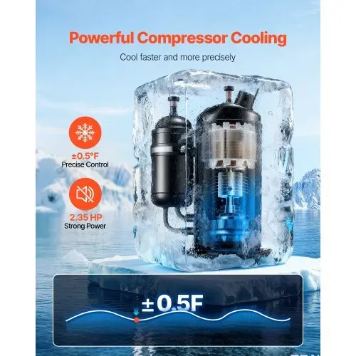 VEVOR Industrieller Wasserkühler, 5 kW, Wasserkühlsystem mit Kompressor, 15 L Tankinhalt, max. Durchflussrate 70 L/min, Industrial Water Chiller für CO2-Laser-Röhrengravur- & Schneidemaschinen – Bild 2