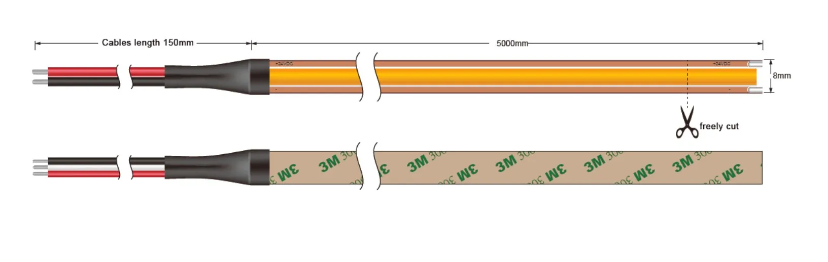 Synergy 21 LED Flex Strip COB - FREECUT WW DC24V 50W IP20 – Bild 2