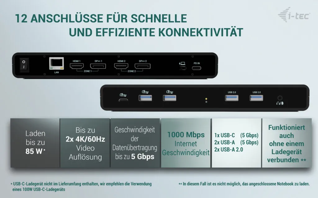 i-tec Universal Dual 4K Display Docking Station + Power Delivery 85W – Bild 5