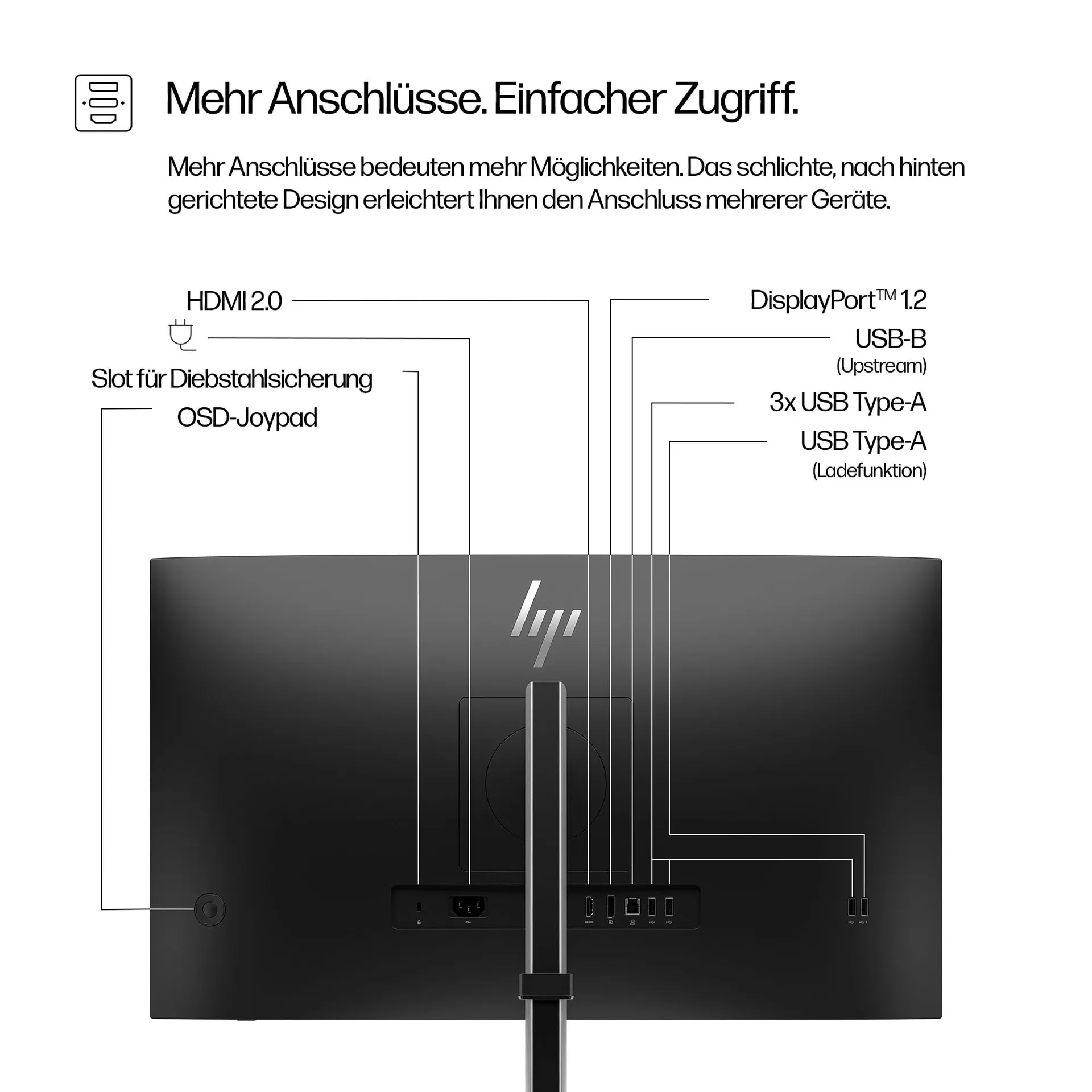 HP Series 5 Serie 5 Pro 27-Zoll-QHD-Monitor – 527pq – Bild 7