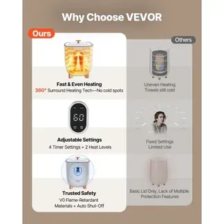 VEVOR Handtuchwärmer Eimer Wärmegerät 25 L mit LED-Anzeige & Einstellung (Timer & Temperatur) & automatischer Abschaltung, Towel Warmer für Badezimmer Waschküche, zum Erwärmen von Handtüchern VEVOR Handtuchwärmer Eimer Wärmegerät 25 L mit LED-Anzeige & Einstellung (Timer & Temperatur) & automatischer Abschaltung, Towel Warmer für Badezimmer Waschküche, zum Erwärmen von Handtüchern