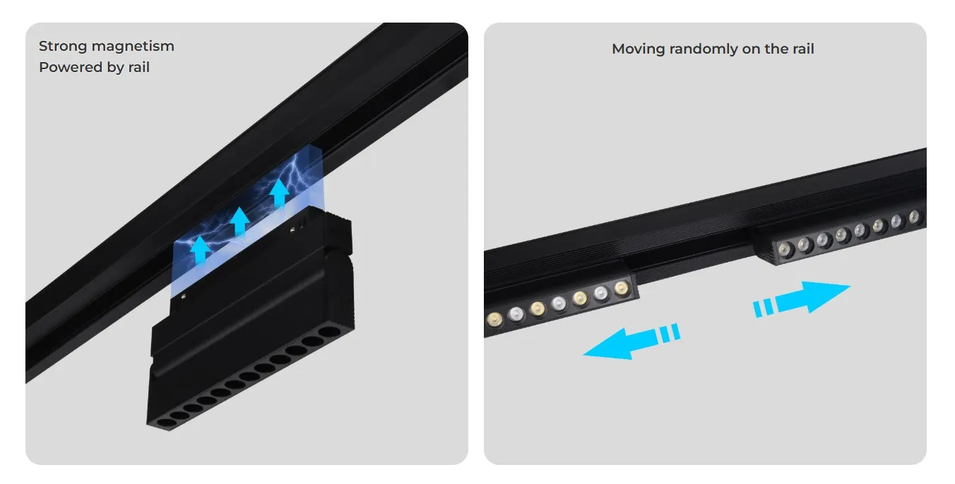 MiBoxer MG2-10F-ZL V2 LED 48V Track Grille Light Foldable 10W CCT Zigbee 3.0 + 2,4G – Bild 10