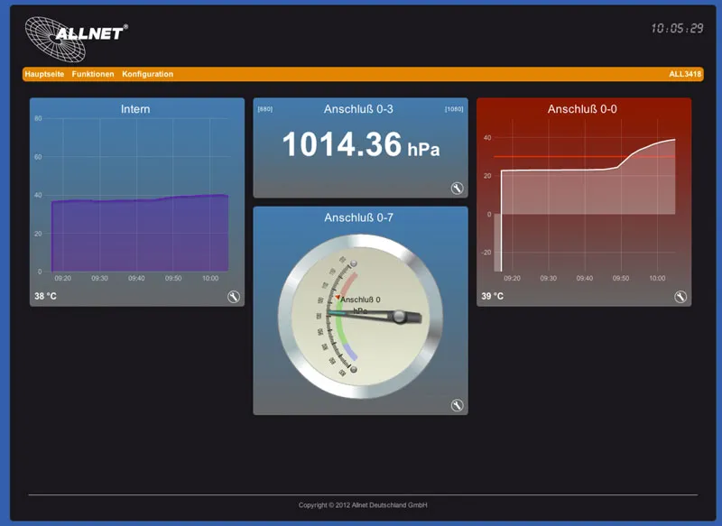 ALLNET MSR Zentrale "ALL3419" inkl. 3 Sensor Ports & WLAN & Temperaturfühler "ALL3008" für IP Gebäude Automation – Bild 5