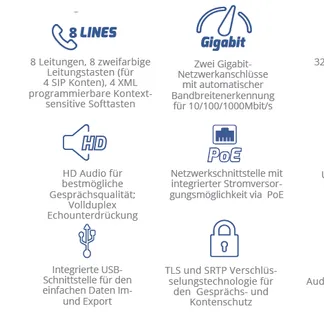 Grandstream SIP GXP-2135 Advanced Entry Business Grandstream SIP GXP-2135 Advanced Entry Business