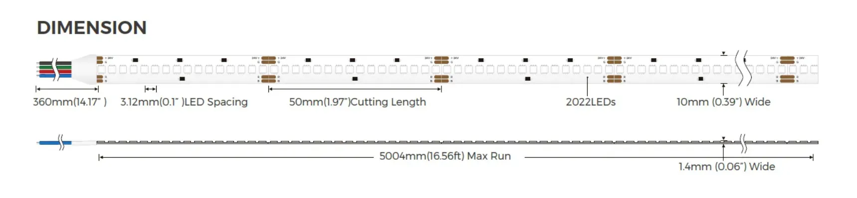 Synergy 21 LED Flex Strip 2022 - 320 RGB DC24V 70W IP20 – Bild 6