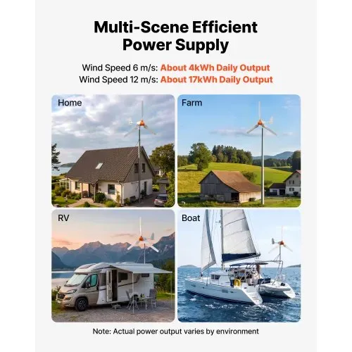 VEVOR 1200W 24V Horizontale Windkraftanlage mit Wind- & Solar-Hybridregler, 3 Rotorblätter, 3-Phasen-Wechselstrom, IP67 & Überladeschutz, MPPT- & PWM-Hybridregler, Windturbine für Wohnhaus RV & Marine – Bild 2