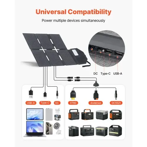 VEVOR Faltbares Solarpanel 60 W, 16BB N-Typ monokristallines Solarmodul mit 24 % Wirkungsgrad, Solarladegerät mit MC4-Ausgang, Typ-C-, USB-A- & DC-Anschlüssen für Powerstations beim Camping – Bild 2