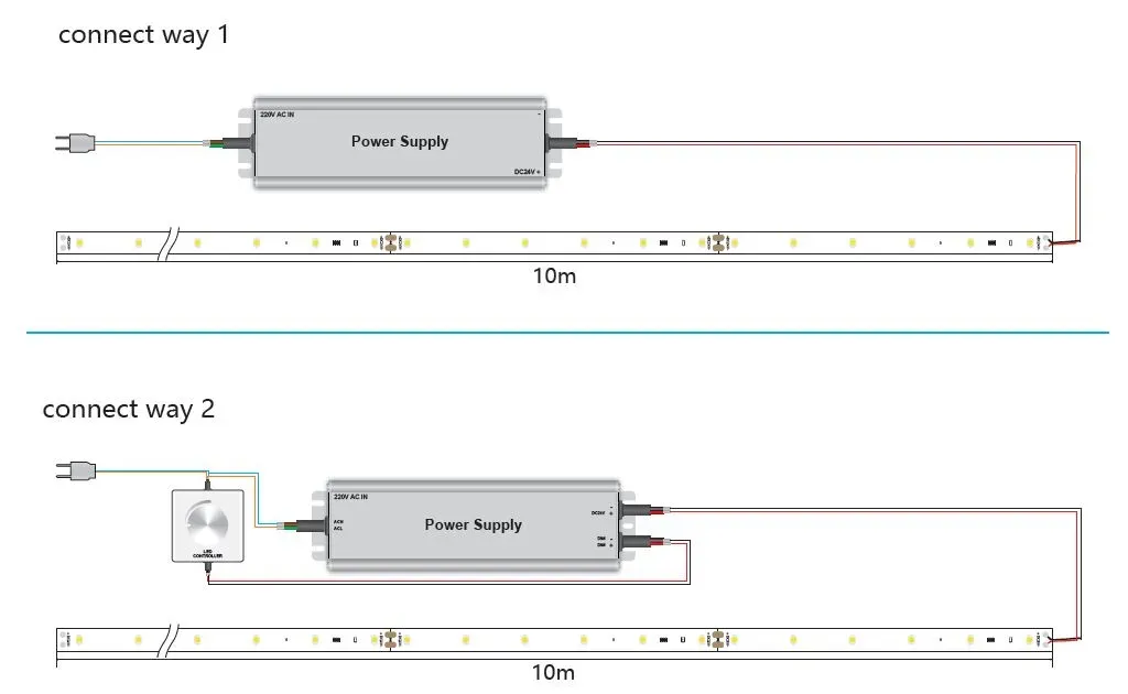 Synergy 21 LED Flex Strip 5050 - 60 RGB DC24V + RGB-WW (RGB-CCT) one chip ULS 10m LP IP20 – Bild 2