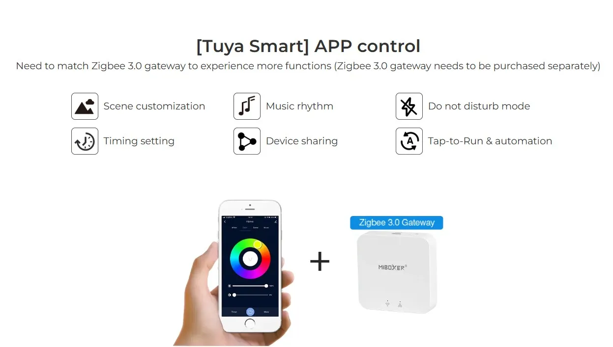 MiBoxer MG5-12F-ZL LED 48V Track Grille Light Foldable 12W RGB+CCT Zigbee 3.0 + 2,4G – Bild 10