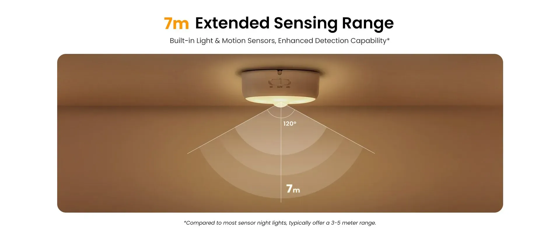 Yeelight Motion Sensor Nighlight – LED Produkt – Bild 4