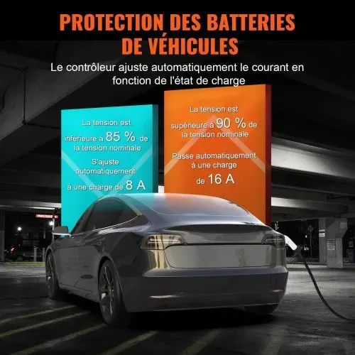VEVOR Tragbares EV-Ladegerät 3,68 kW Ladegerät für Elektrofahrzeuge EV-Ladekabel Typ 2(IEC62196) CEE 7/7 Stecker 8-16A 1-Phasig EV-Ladestation 8,6m Kabellänge IP66 Wasserdicht Wallbox – Bild 3