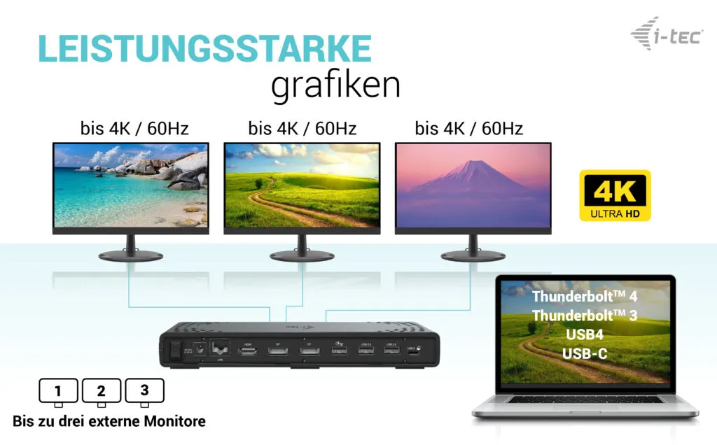 i-tec USB-C Triple Display Docking Station Gen 2 + Power Delivery 100W – Bild 7