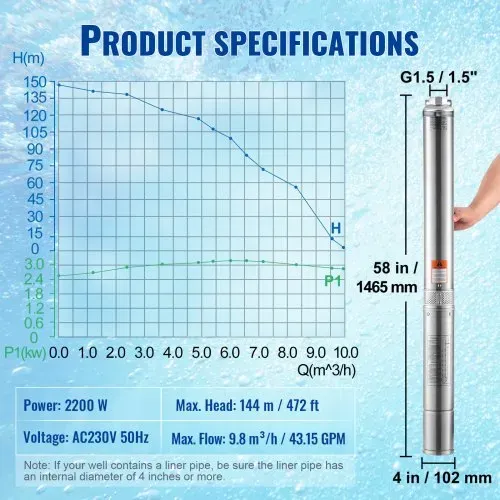 VEVOR Tiefbrunnen-Tauchpumpe, 2200 W, 230 V, 9,8 m³/h Durchfluss, 144 m Förderhöhe, mit 19,4 m Kabel und externer Steuerbox, Edelstahl-Wasserpumpen für industrielle Bewässerung und den Heimgebrauch, IP68 wasserdicht – Bild 6