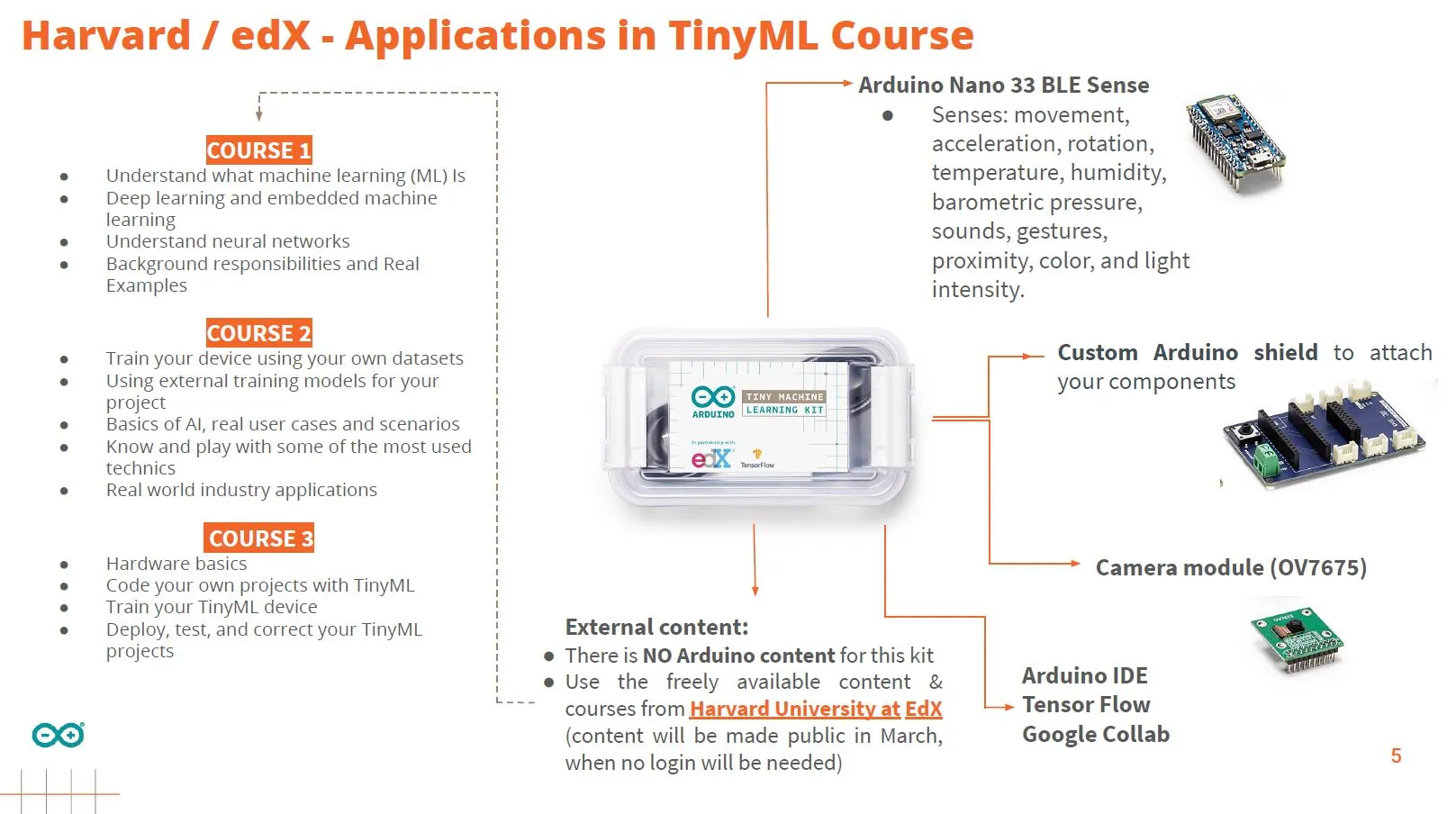 Arduino® Arduino® Tiny Machine Learning Kit – Bild 2