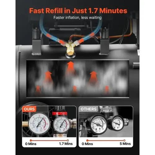 VEVOR 1,5 KW Druckluftkompressor, Ölfreier Kompressor mit 30 L Lufttank, Flüsterkompressor mit 126 L/min bei 6,2 bar & Max. 8 bar, Tragbarer Luftkompressor mit Rädern & Griff für Werkstatt Heimwerker – Bild 2