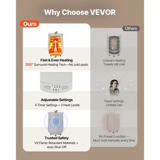 VEVOR Handtuchwärmer Eimer Wärmegerät 20 L mit LED-Licht & automatische Abschaltung & Temperatureinstellung, Towel Warmer für Spa Badezimmer Waschküche Grau, zum Erwärmen von Handtüchern VEVOR Handtuchwärmer Eimer Wärmegerät 20 L mit LED-Licht & automatische Abschaltung & Temperatureinstellung, Towel Warmer für Spa Badezimmer Waschküche Grau, zum Erwärmen von Handtüchern