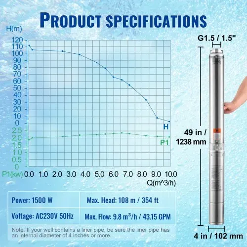 VEVOR Tiefbrunnen-Tauchpumpe, 1500 W, 230 V, 60 Hz, 9,8 m³/h, 108 m Förderhöhe, mit 19,4 m Kabel und externer Steuerbox, Edelstahl-Wasserpumpen für Industrie, Bewässerung und Heimgebrauch, IP68 wasserdicht – Bild 6