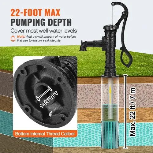 VEVOR Schwengelpumpe Gusseisen 40x15x68cm Handschwengelpumpe mit Wasserauslass(ØxL)6,5x22cm Handpumpe 16cm Basisdurchmesser Gartenpumpe Schwarz ideal als Dekoration für Familienteiche Höfe Gärten – Bild 2