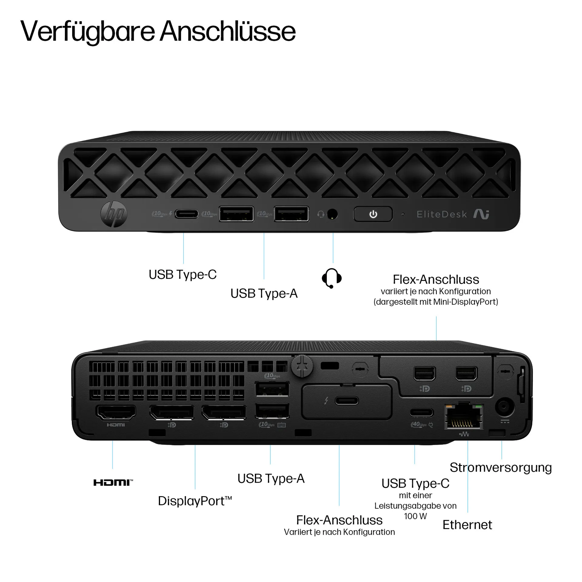 HP EliteDesk 8 Mini G1a Next Gen AI Copilot+ PC AMD Ryzen AI 5 340 32 GB DDR5-SDRAM 512 GB SSD Windows 11 Pro Mini PC Mini-PC AI PC Schwarz – Bild 3