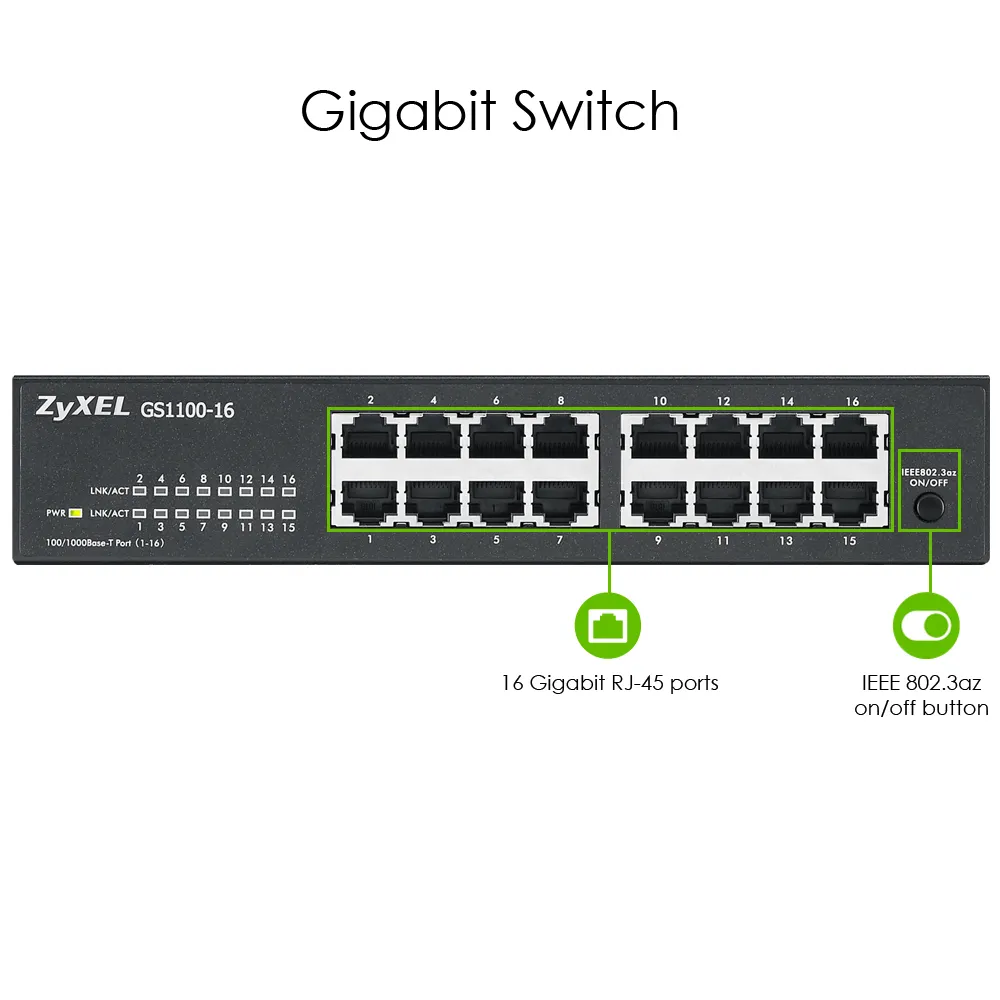 Zyxel GS1100-16 Unmanaged Gigabit Ethernet (10/100/1000) – Bild 6