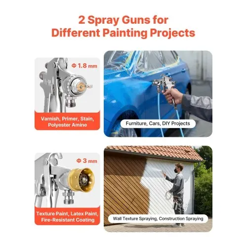 VEVOR Druckbehälter für Sprühfarbe, 2 L Drucktank mit 2 Spritzpistolen (φ1,8 mm + φ3 mm) & 2 Schläuchen (3 m) für Heimgebrauch Heimwerkerarbeiten Kunstkreationen, Farbbehälter Farbspritzgerät – Bild 2