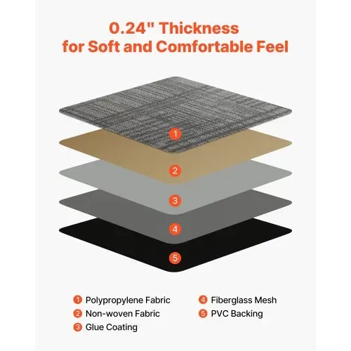 VEVOR Teppichfliesen 500 x 500 x 6 mm, 24er-Pack, selbstklebender Teppichboden mit Fläche von 6,2 m², Teppich Bodenbelag, einfacher DIY-Austausch für Wohnzimmer und Büro, mehrfarbig – Bild 3